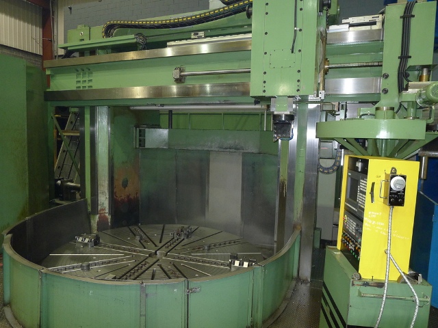 Equipment picture